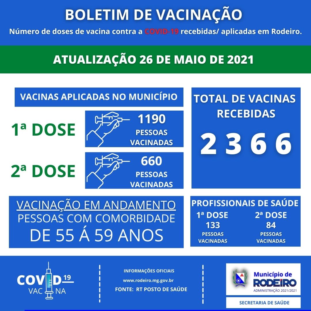 Boletim de vacinação 26/05/2021
