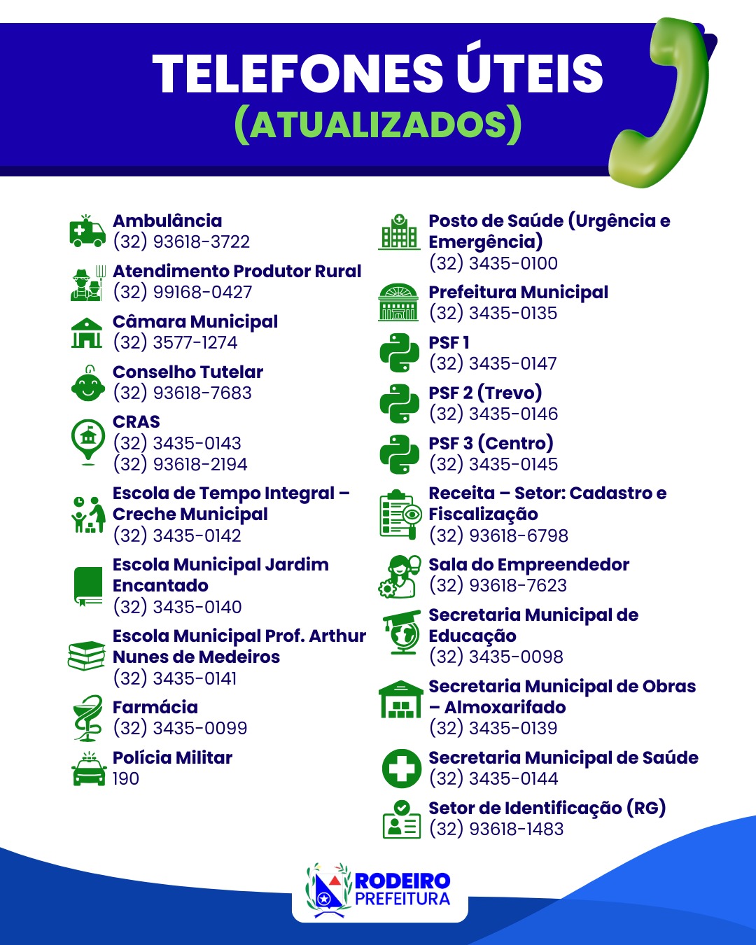 Telefones Úteis 2026